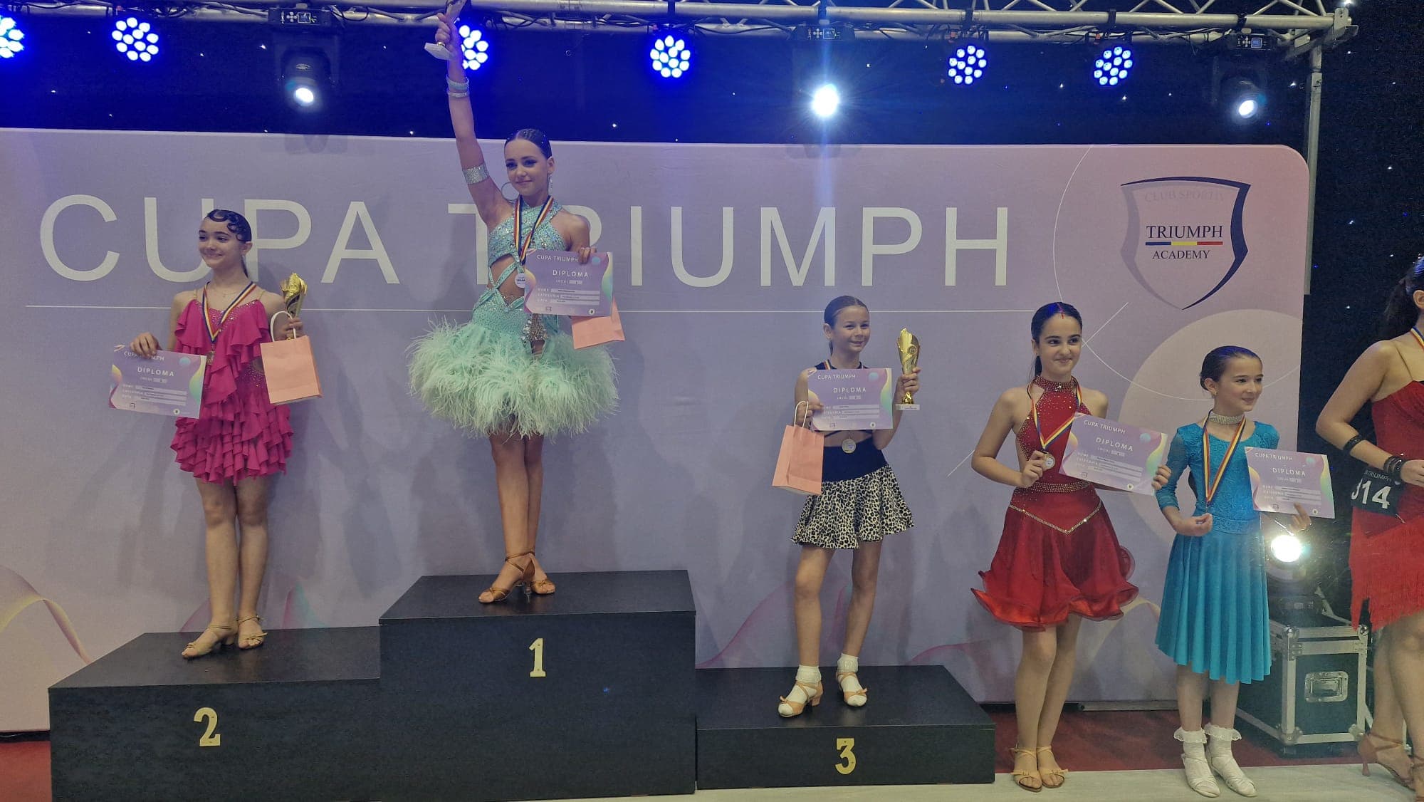 Cupa Triumph - 9 mai 2026